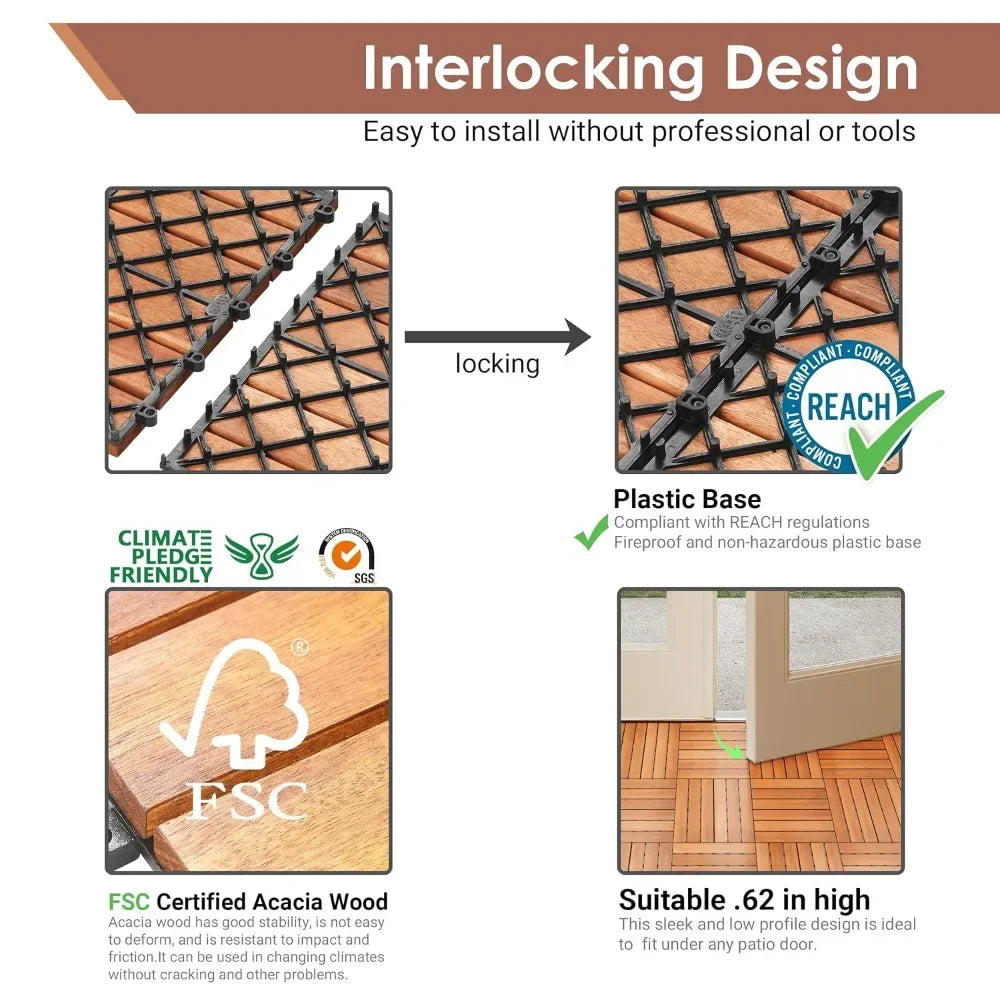 Certified Acacia Wood Interlocking Patio Deck Tiles -  Indoor Outdoor Waterproof Flooring Tiles