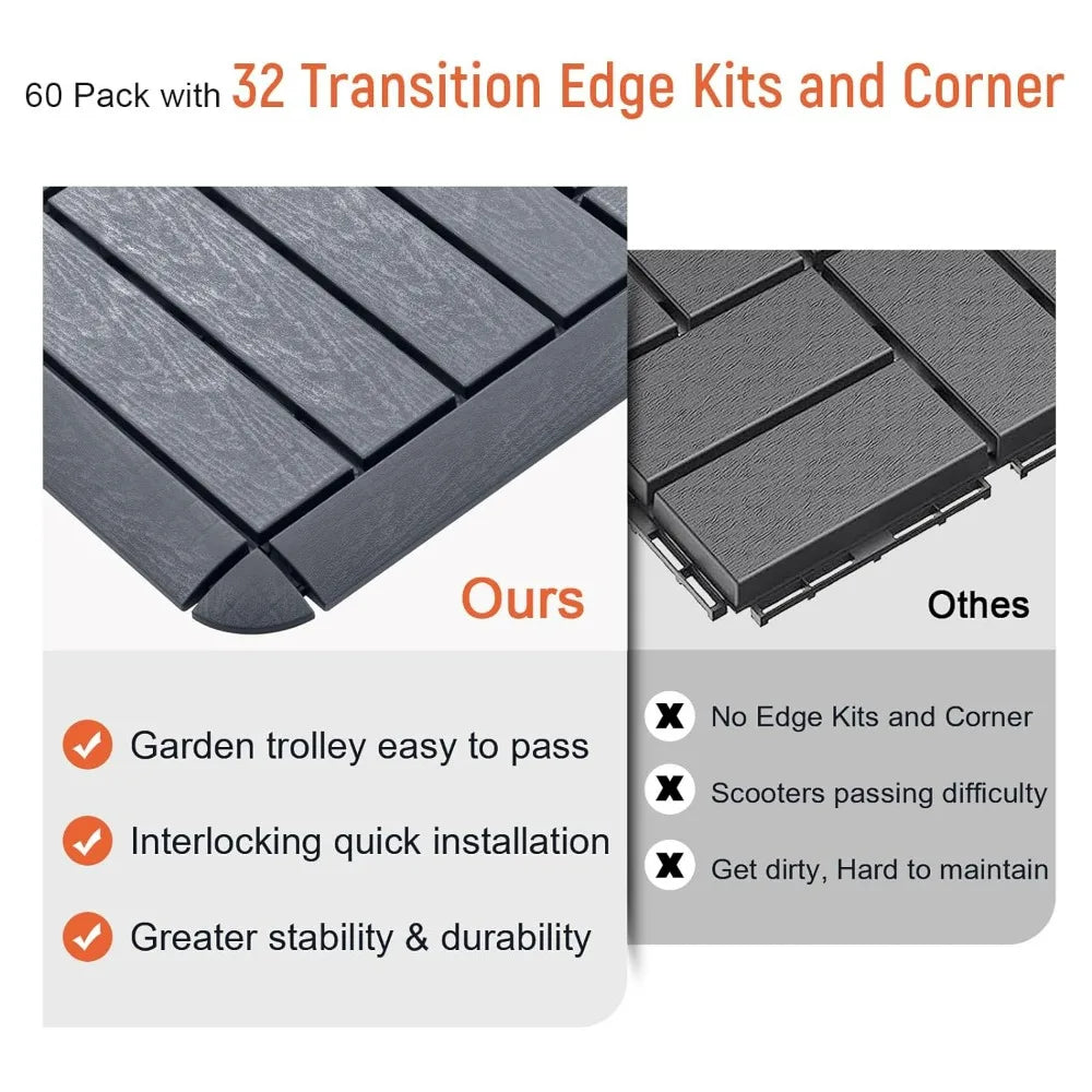 60Pack Tiles with 32Transition Edge Kits 11.8"x11.8" Patio Floor Tiles Waterproof Outdoor Flooring Pallets Covering for Backyard