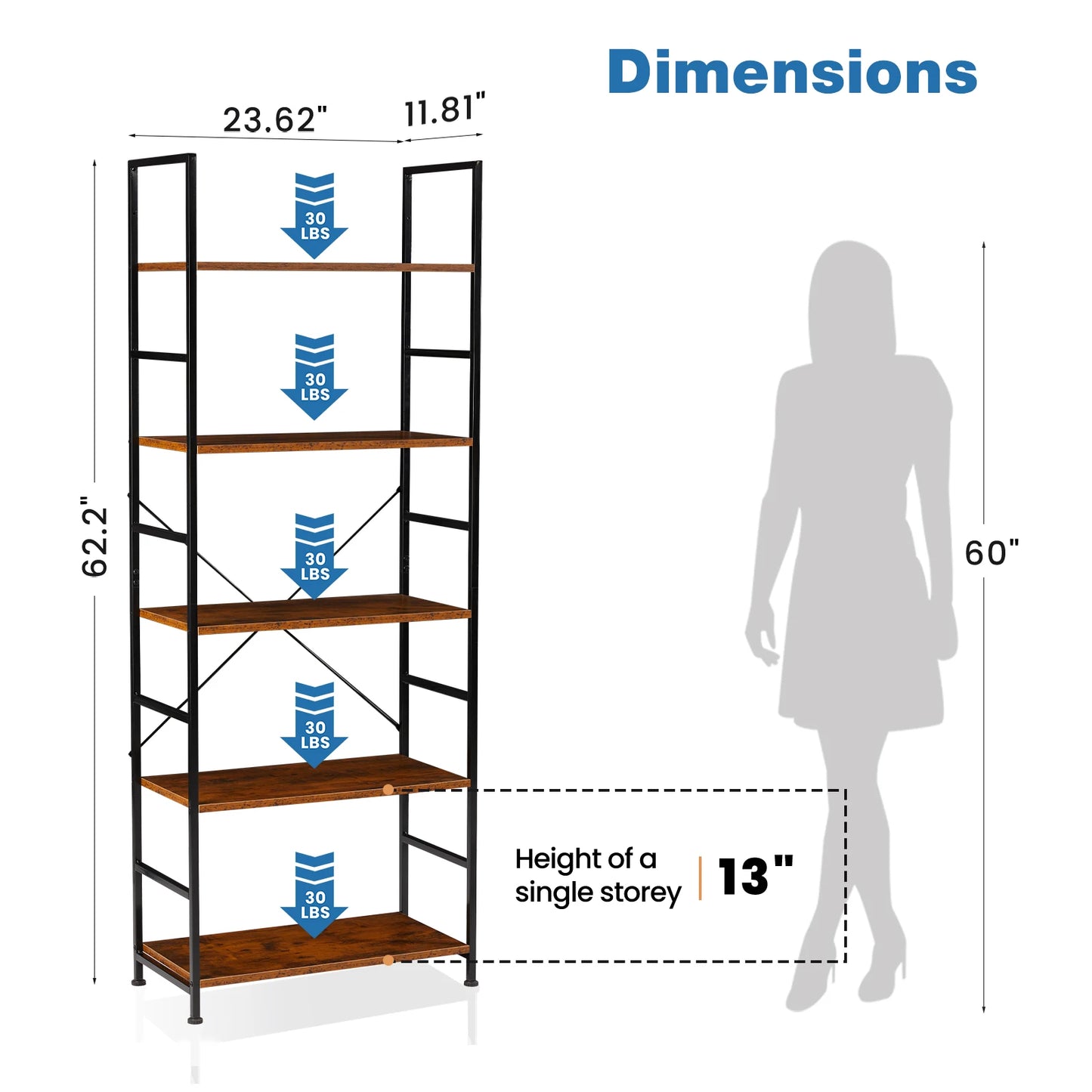 JHK 5 Tier Bookcase Bookshelf Modern Book Case For Books Corner Storage Organizer for Bedroom Home Office Kitchen Living Room