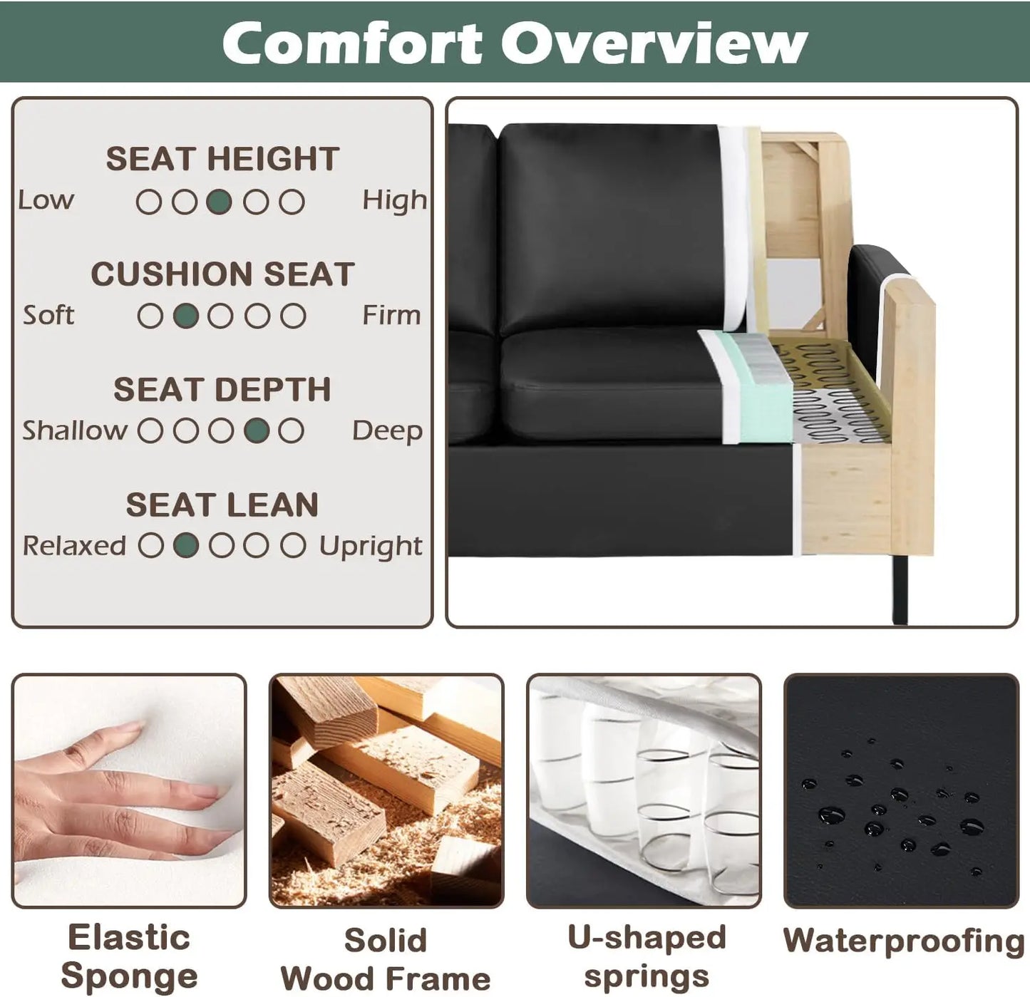 Sectional Sofa Set Couches Sofas Living Room Furniture Sets, Loveseat/Sofa/Set with USB & Accent Chair