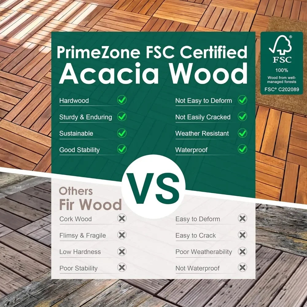 Certified Acacia Wood Interlocking Patio Deck Tiles -  Indoor Outdoor Waterproof Flooring Tiles