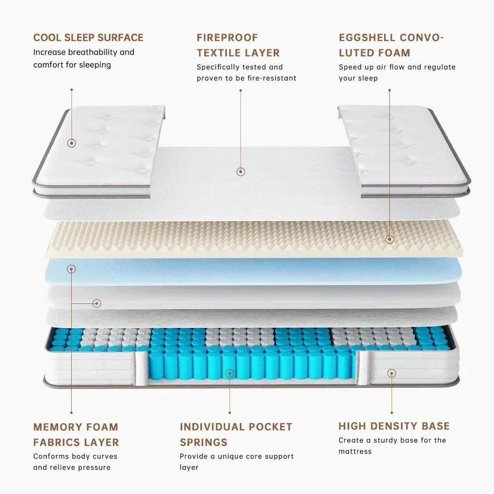 Queen Mattress 12 Inch Sleep Cooler Eggshell Memory Foam and 7 Zone Pocket Innerspring Hybrid Mattress Medium Firm Mattresses