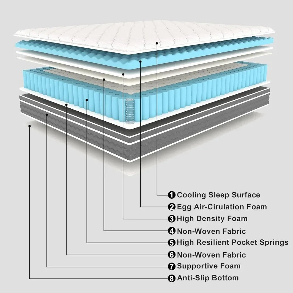 Matelas hybride King Mattress 14 pouces dans une boîte avec mousse à mémoire de forme en gel, ressorts ensachés emballés individuellement