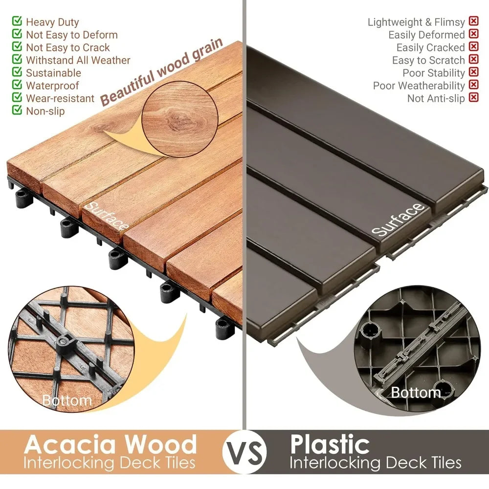 Certified Acacia Wood Interlocking Patio Deck Tiles -  Indoor Outdoor Waterproof Flooring Tiles